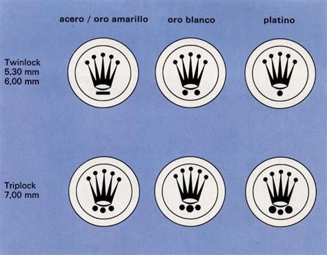 rolex ring mit krone|rolex crown cross meaning.